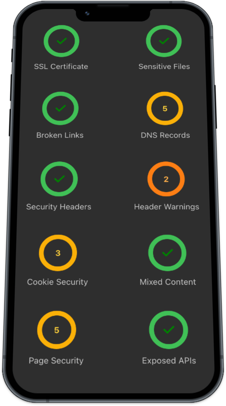 StatusScout security scan screenshot